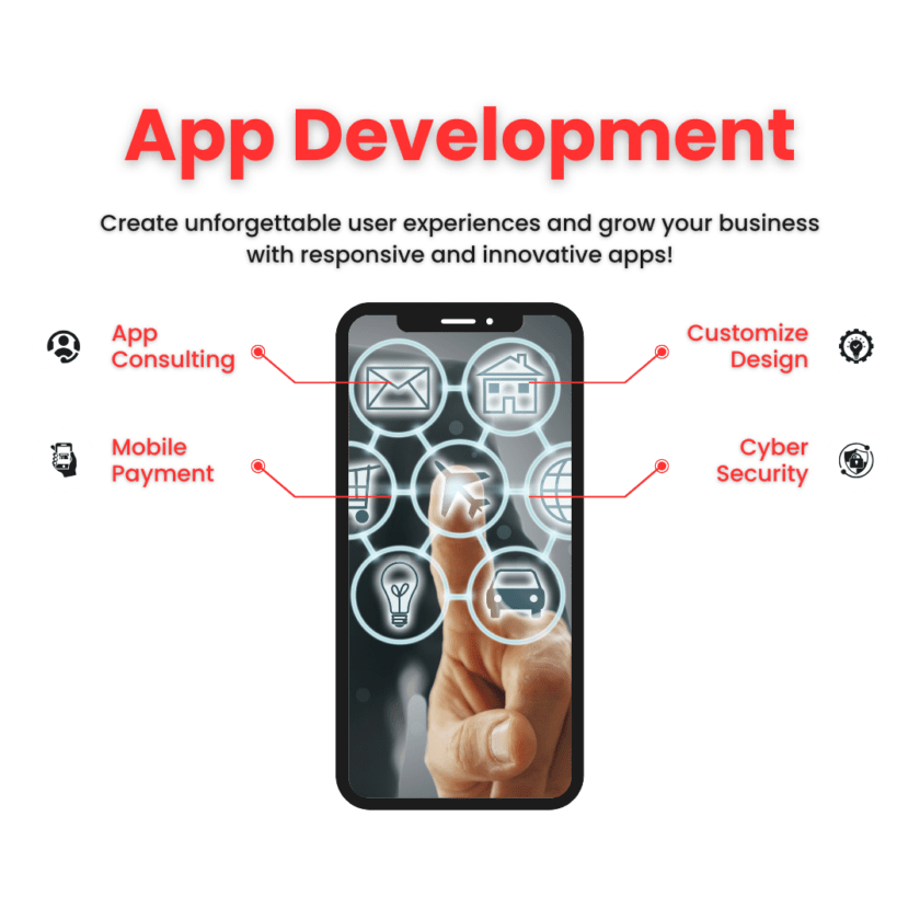 Mobile App Development - Digital Marketing Agency